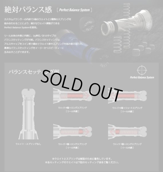 画像6: カスタムバランサー/ C1（オールGOLD） (6)