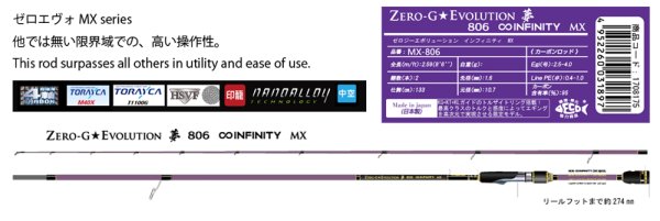画像1: 1stモデル ゼロエヴォ MX 夢 806 Infinity MX (スロー)[初回限定マジョーラカラー] (1)