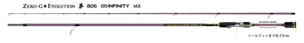 画像2: 1stモデル ゼロエヴォ MX 夢 806 Infinity MX (スロー)[初回限定マジョーラカラー] (2)