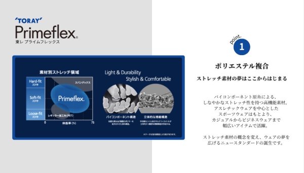 画像6: SQUIDMANIA Primeflex®ラグランTシャツ ロボクマ  (6)