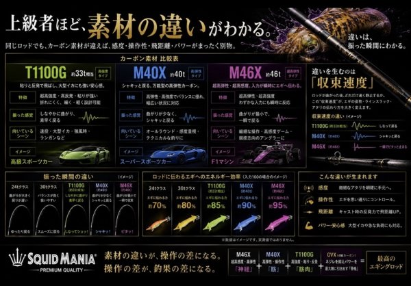 画像2: ZERO-G GVX真707伊弉諾 M46X (2)