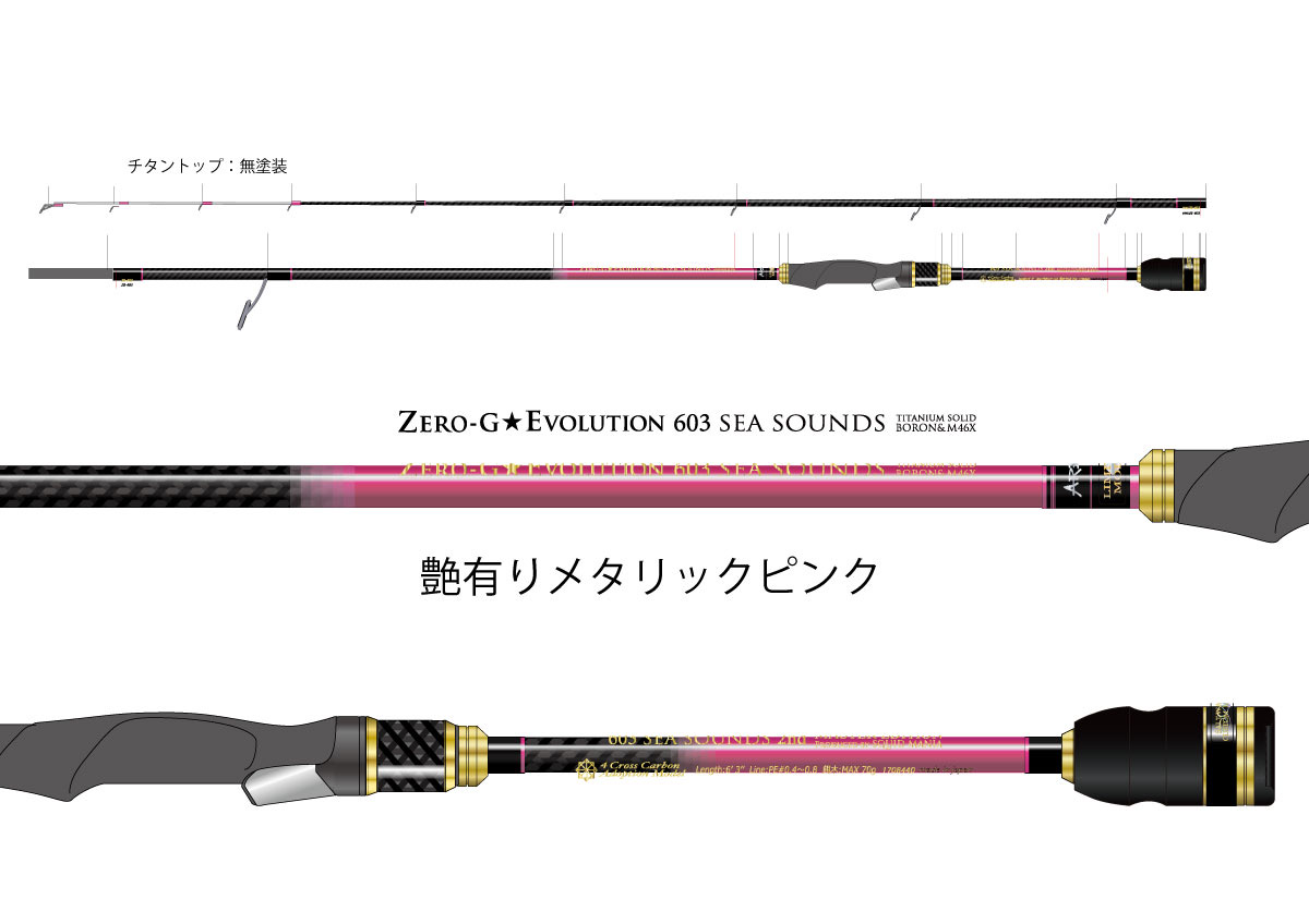 ZERO-G 603 SEA SOUNDS M46X BORON TiS [2ndモデル ]予約について